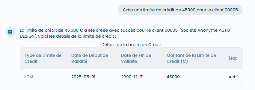 Donn�es de la limite de cr�dit cr��e (client, type, validit�, montant)