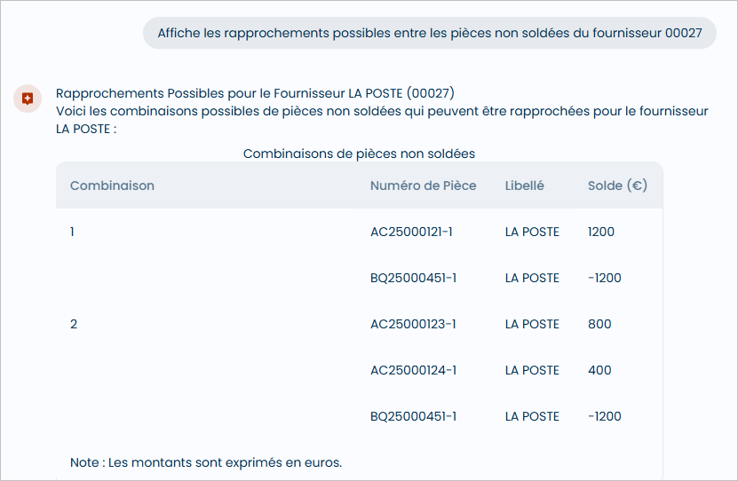 Proposition de pi�ces pouvant �tre rapproch�es pour le fournisseur demand�