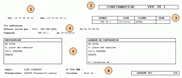 Extrait en-tête de la confirmation, données éditées numérotées de 1 à 6