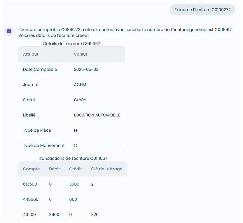 Donn�es et transactions de l'�criture d'extourne g�n�r�e