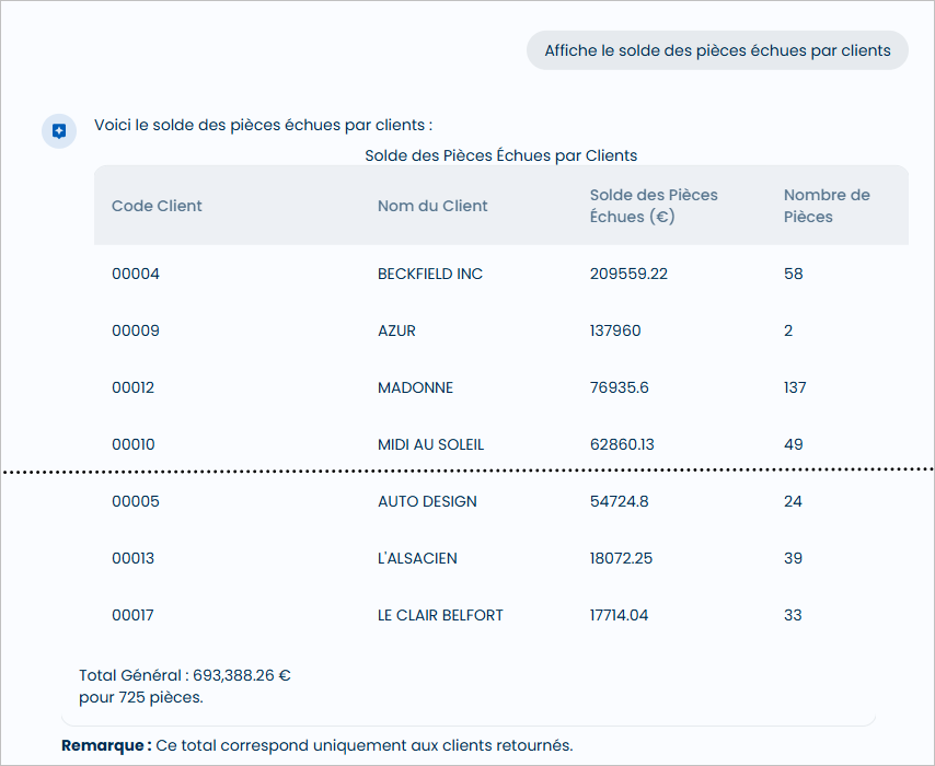 Tableau par client des pi�ces �chues (solde et nombre de pi�ces)