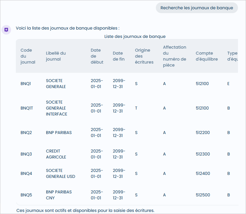 Tableau donnant les informations sur les journaux de banque
